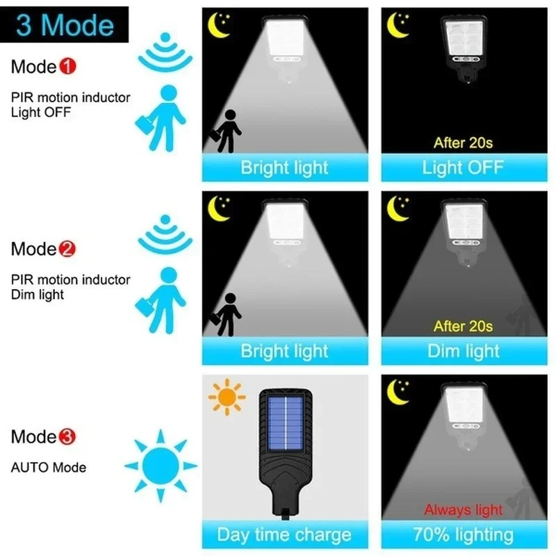 Luzes Solares para Jardim com  - Farming And Agriculture avaliação e preço