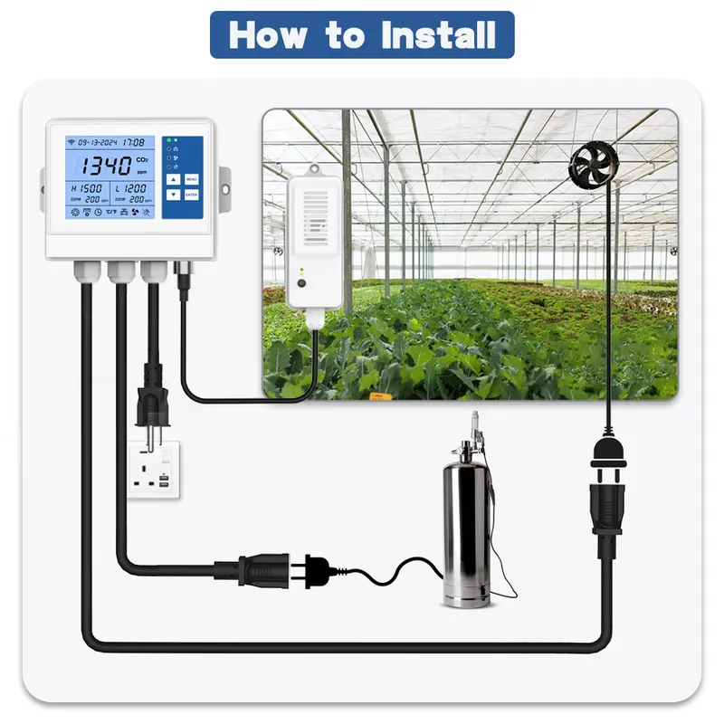 Controlador Climático Intelige - Farming In Agriculture avaliação e preço