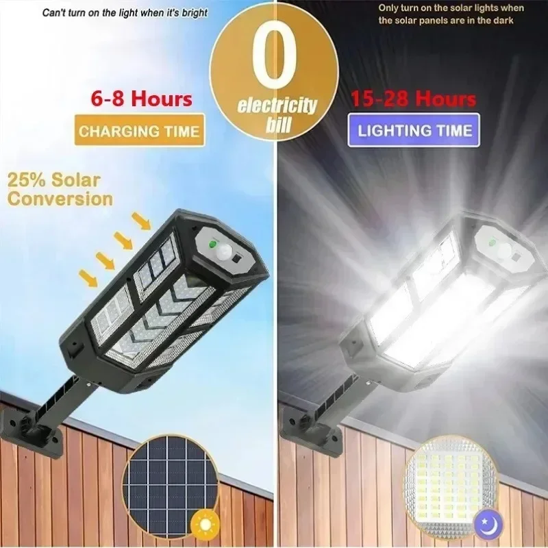 Luz Solar LED Super Brilhante  - Farming And Agriculture avaliação e preço